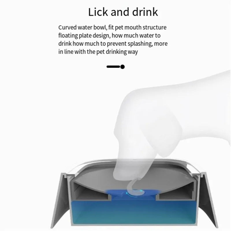 Mess-Free Hydration for Your Pet – No Spills!