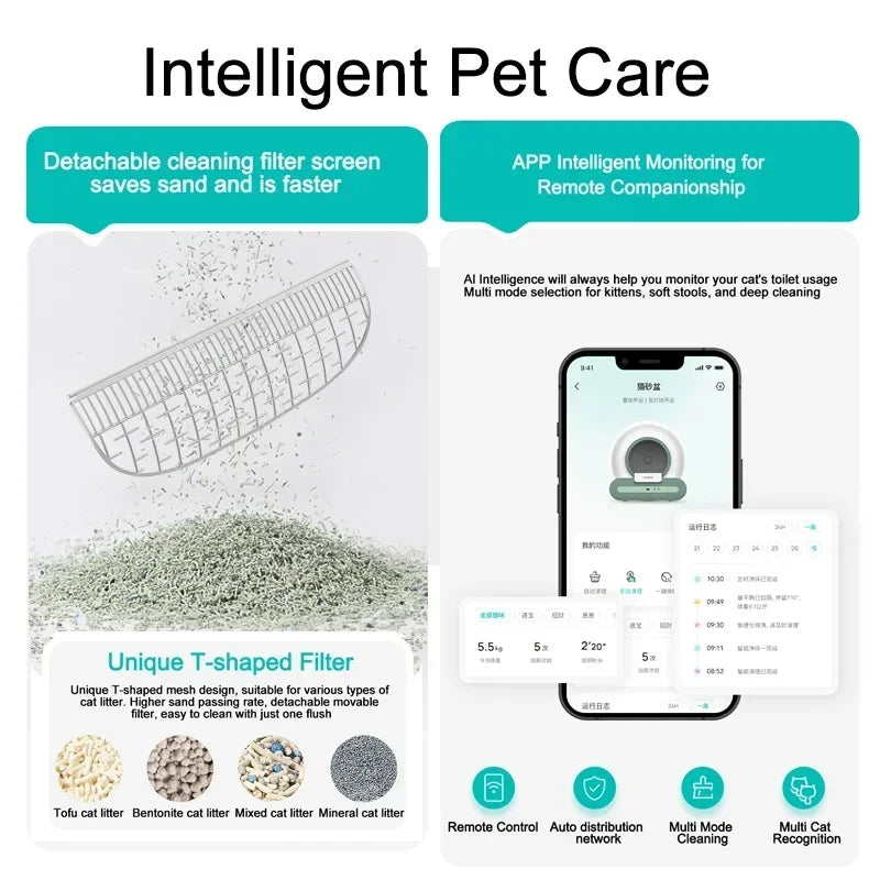 Revolutionary Smart Cat Litter Box – Self-Cleaning & App-Controlled!